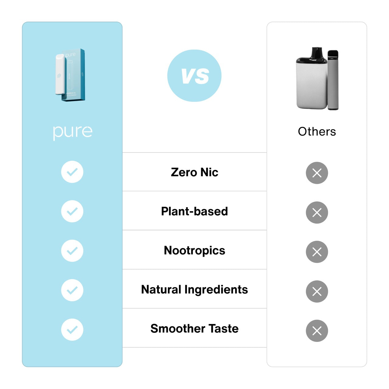 Vitamin B-12 Diffuser