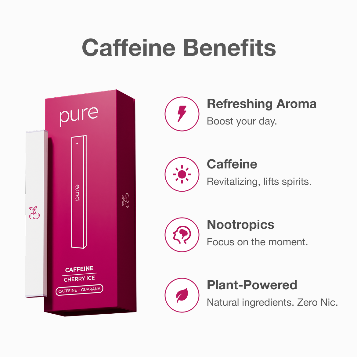 (Sold Out) Caffeine Diffuser