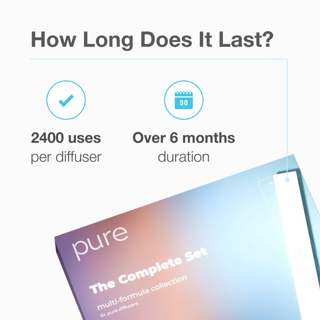 The Complete Set Special